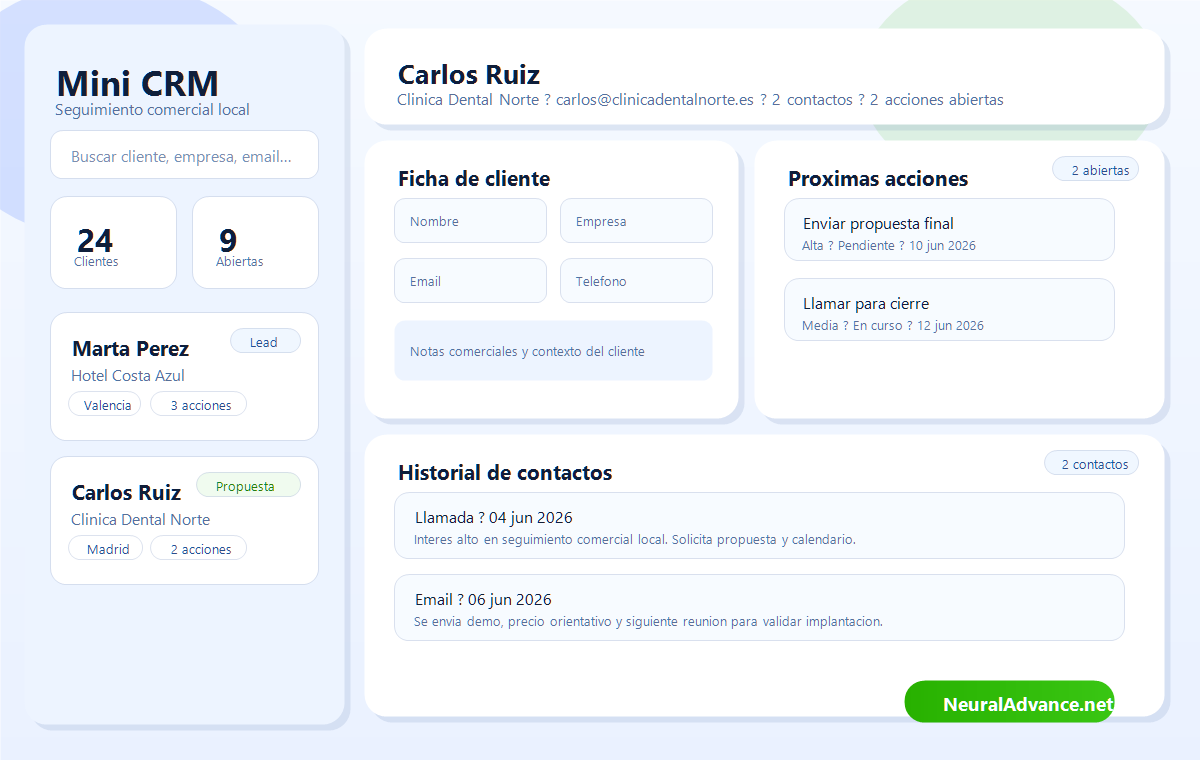 Captura de Mini CRM con panel de clientes, ficha comercial, acciones y contactos